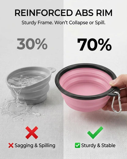 Collapsible Dog Bowls for Travel