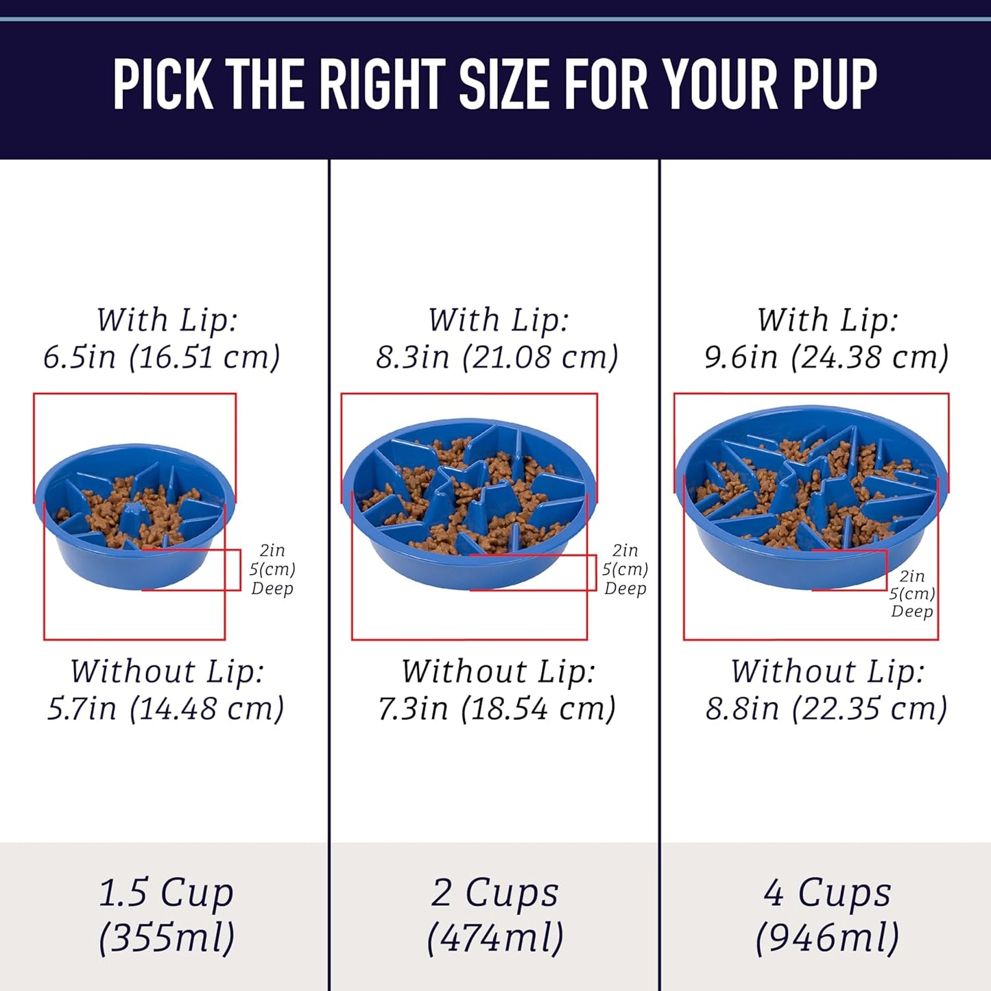 Slow Feeder Dog Bowls (2 Cup) Puzzle Dog Food Bowl - Fits into Elevated Pet Feeders