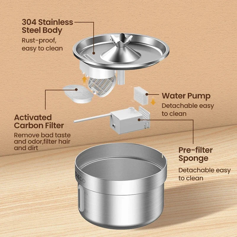 ROJECO Stainless Steel Pet Drinking Fountain Automatic Water