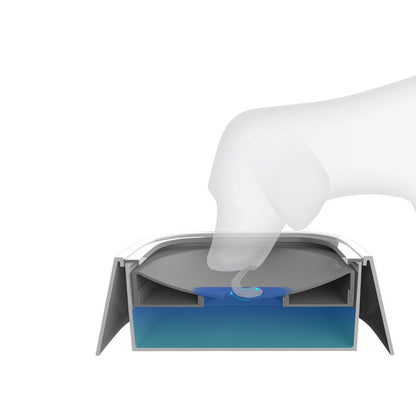 1.5L Cat/Dog Water Bowl 